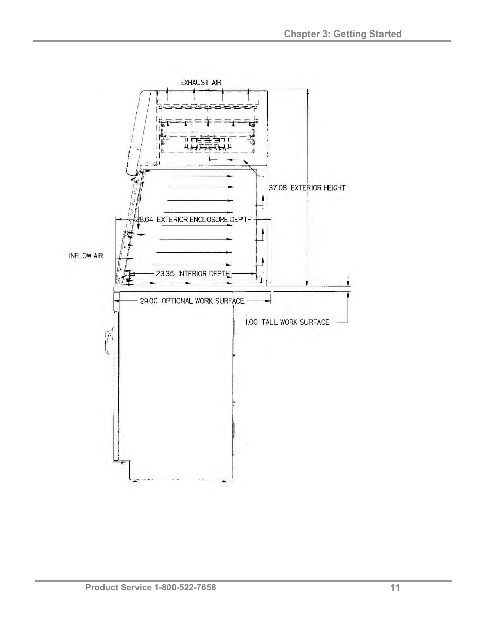Labconco Class I Enclosure Models 3980423 User Manual | Page 15 / 77