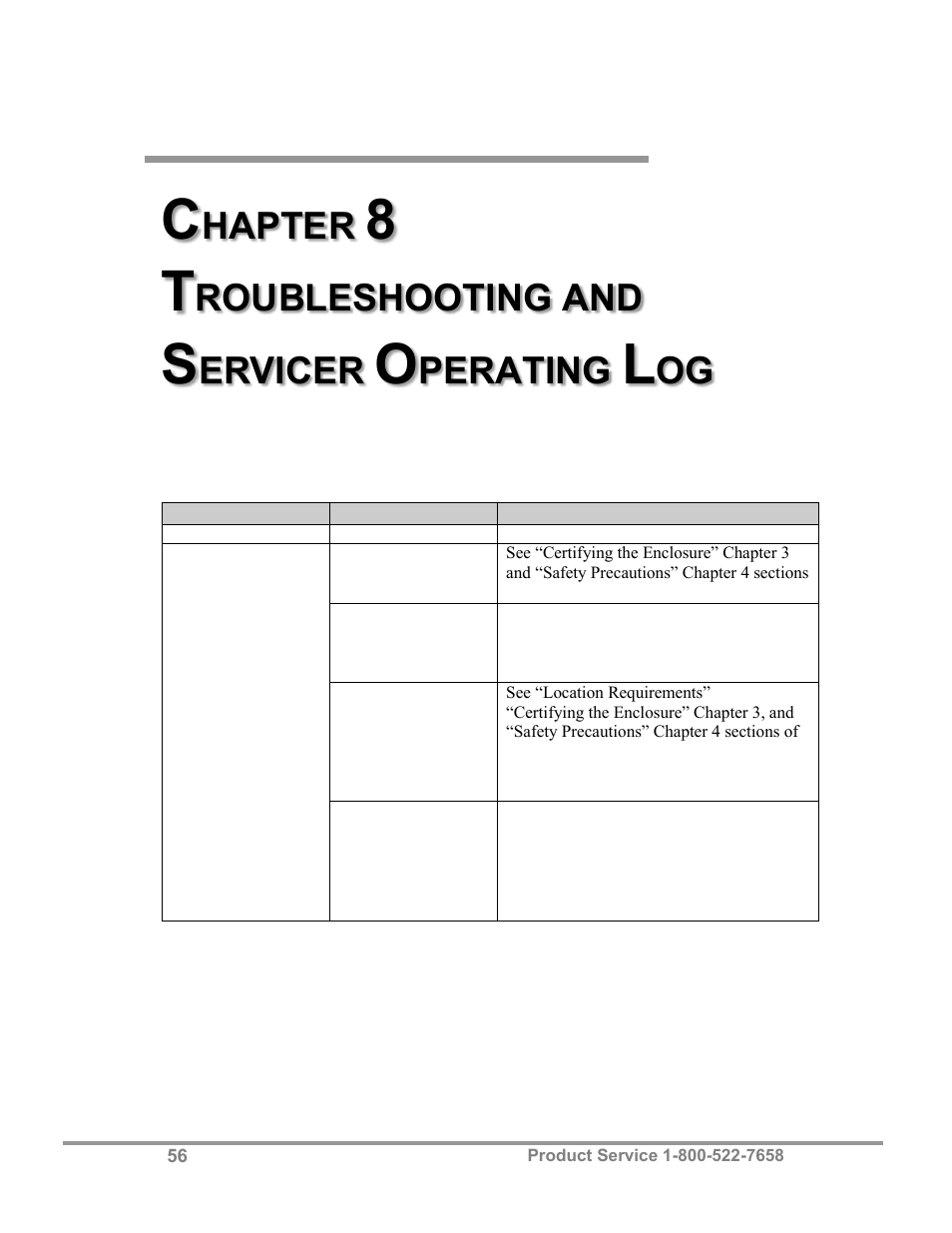 Hapter, Roubleshooting and, Ervicer | Perating | Labconco Class I Enclosure Models 3980423 User Manual | Page 60 / 77