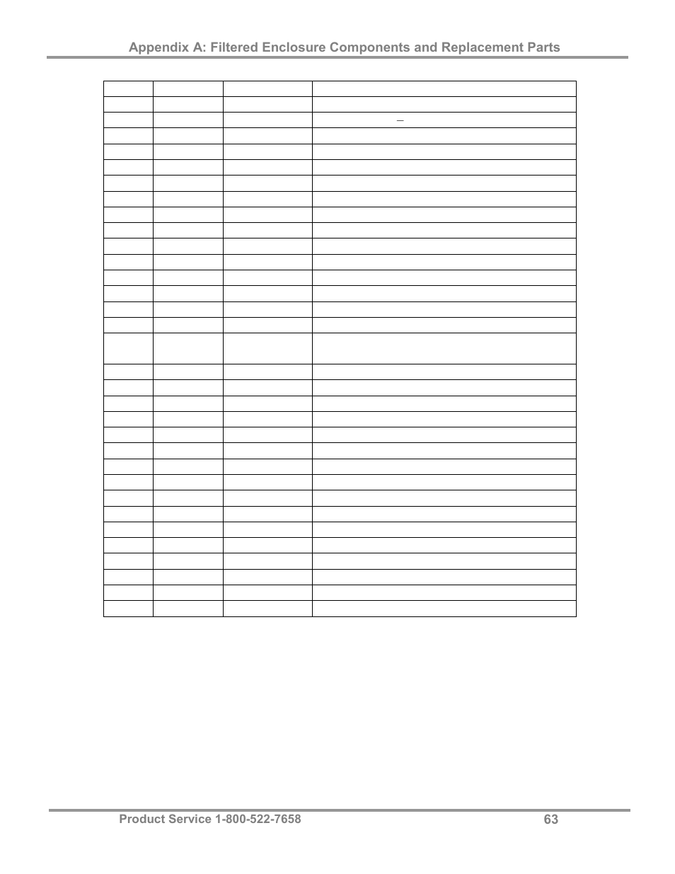 Labconco Class I Enclosure Models 3980423 User Manual | Page 67 / 77