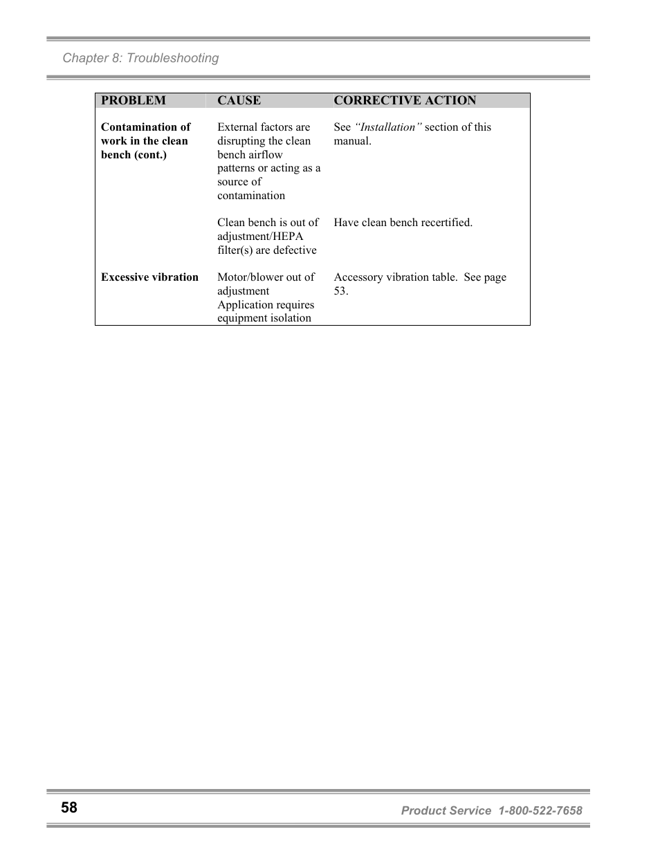 Labconco Purifie Horizontal Clean Benches 36125 Series User Manual | Page 62 / 81