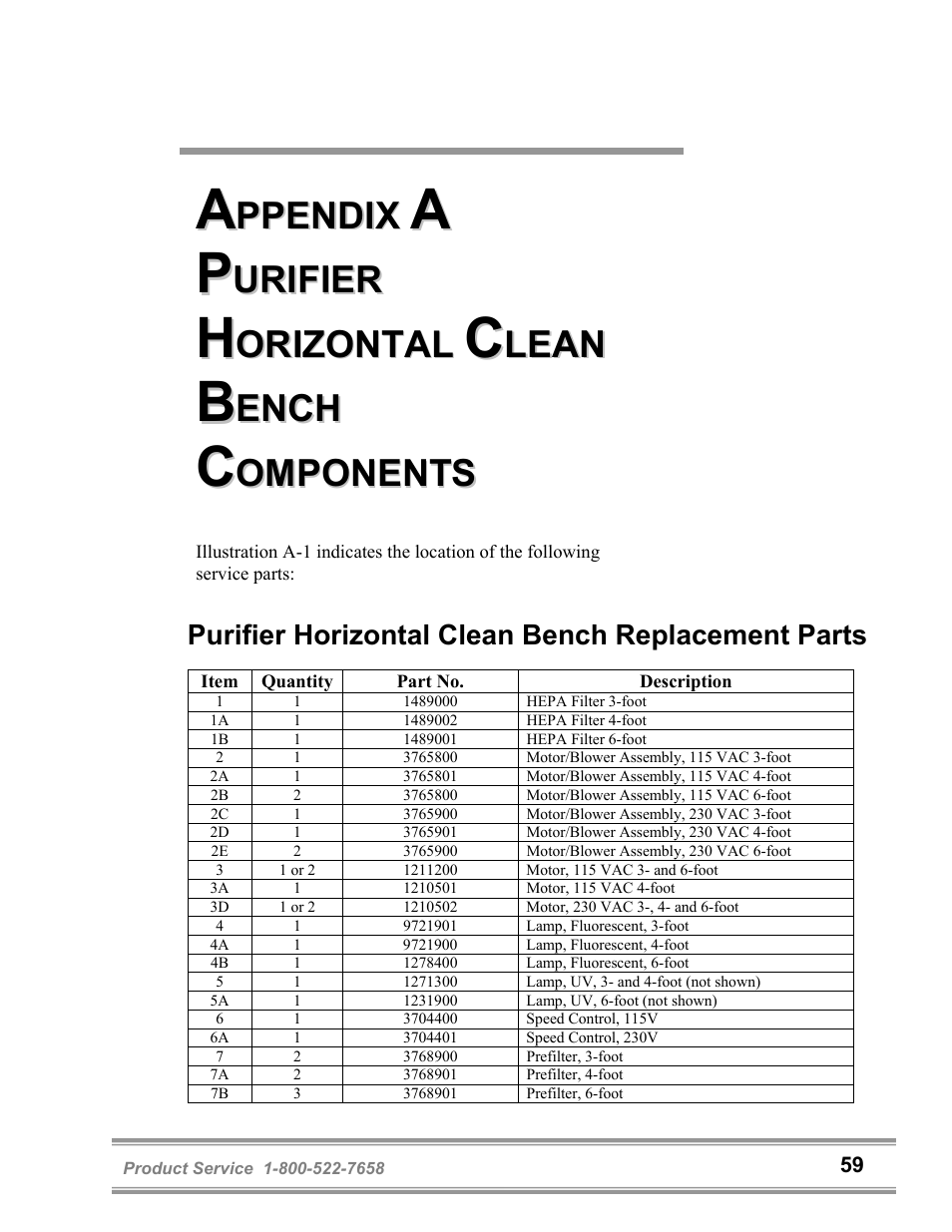 Labconco Purifie Horizontal Clean Benches 36125 Series User Manual | Page 63 / 81