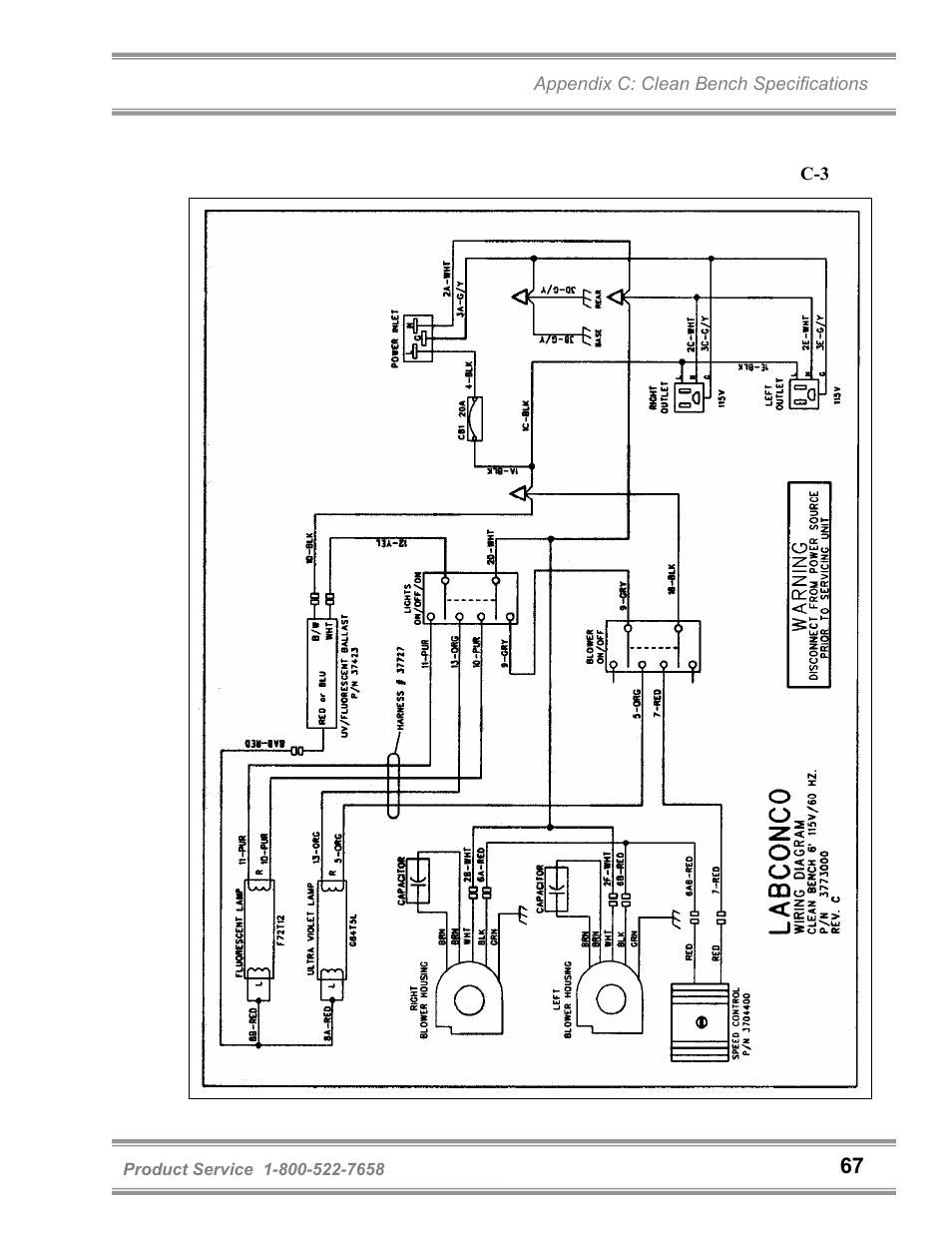 Labconco Purifie Horizontal Clean Benches 36125 Series User Manual | Page 71 / 81