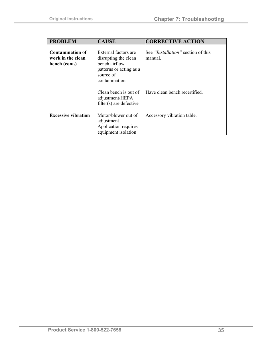 Labconco Purifie Horizontal Clean Benches 38185 Series, 8' User Manual | Page 39 / 53