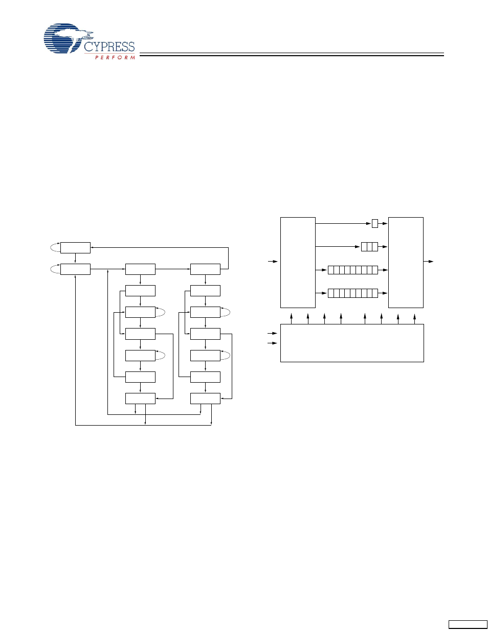 Tap controller state diagram, Tap controller block diagram | Cypress CY7C1460AV33 User Manual | Page 10 / 27