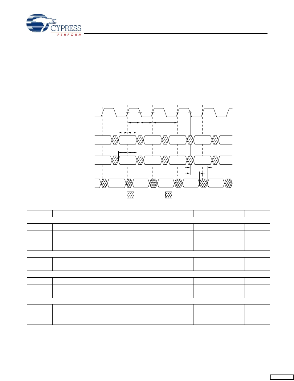 Tap timing tap ac switching characteristics | Cypress CY7C1460AV33 User Manual | Page 12 / 27