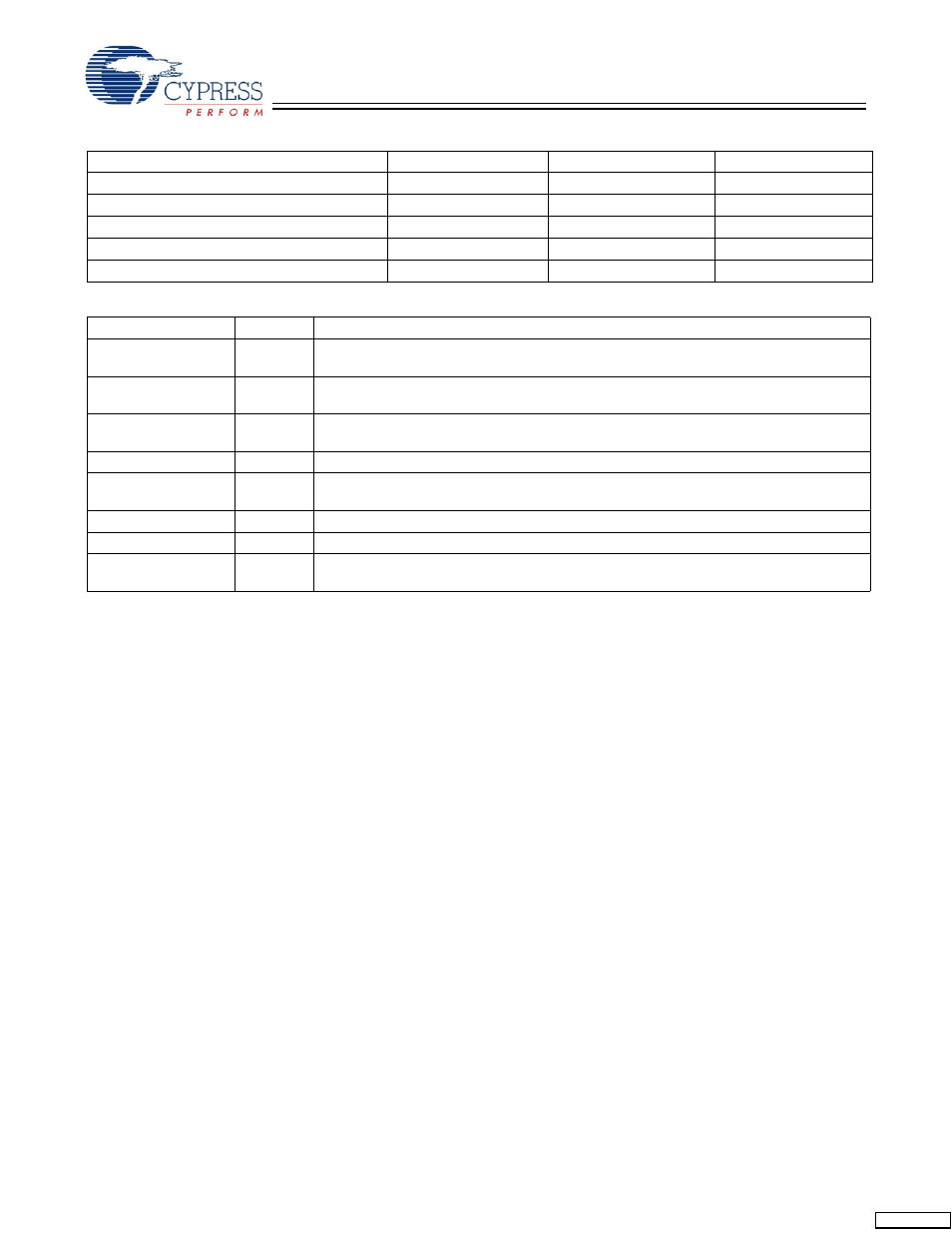 Cypress CY7C1460AV33 User Manual | Page 14 / 27