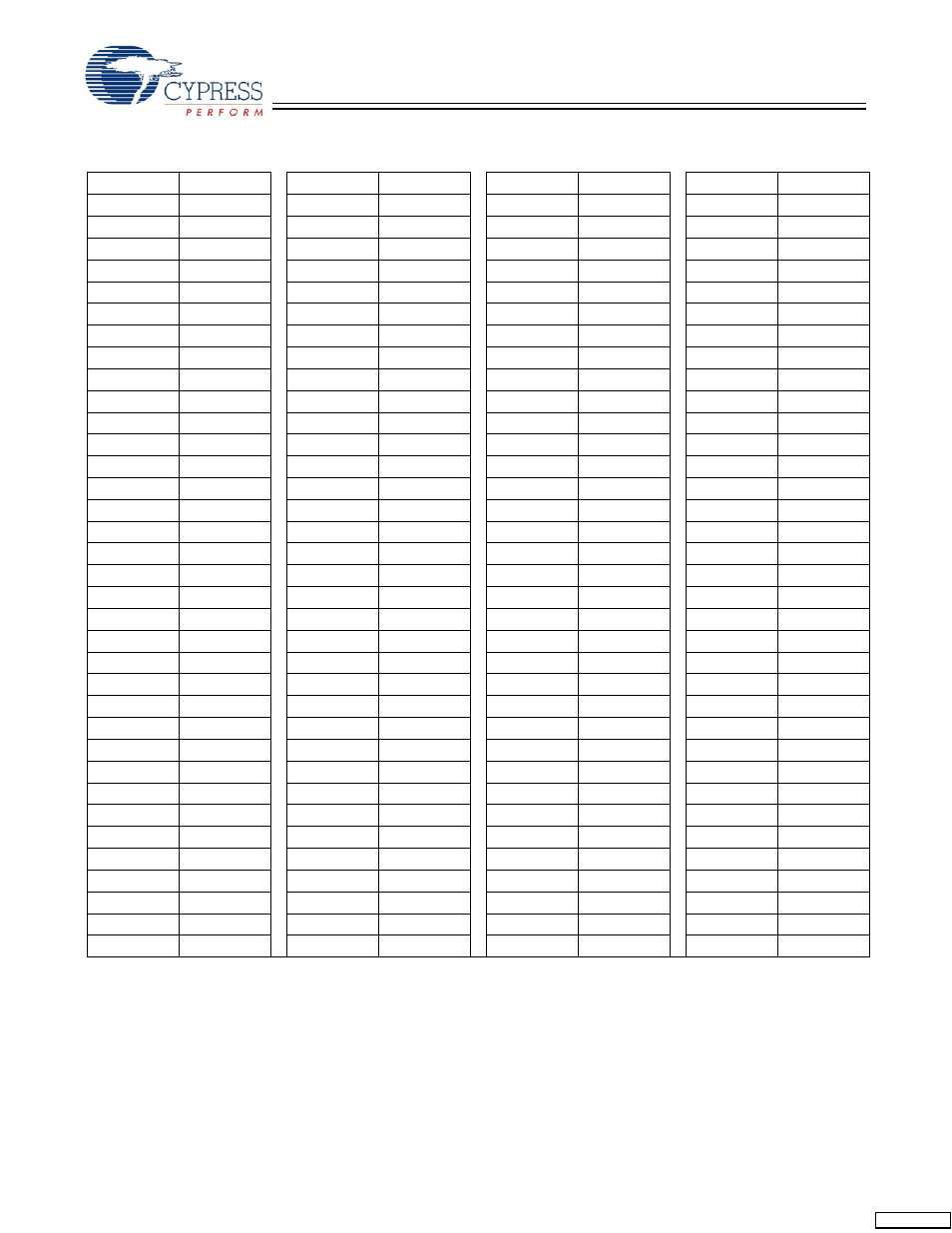 Cypress CY7C1460AV33 User Manual | Page 16 / 27