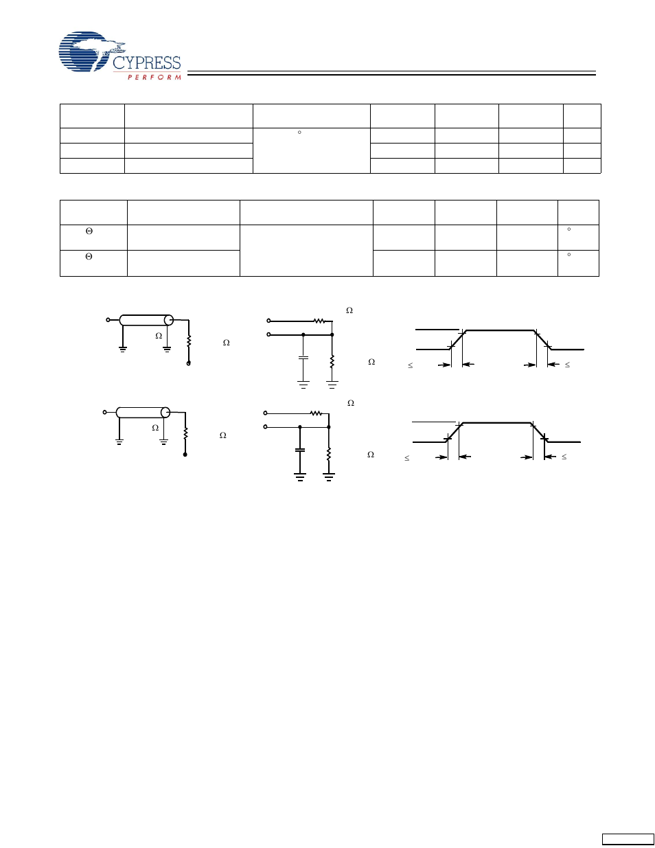 Capacitance, Thermal resistance, Ac test loads and waveforms | Cypress CY7C1460AV33 User Manual | Page 18 / 27