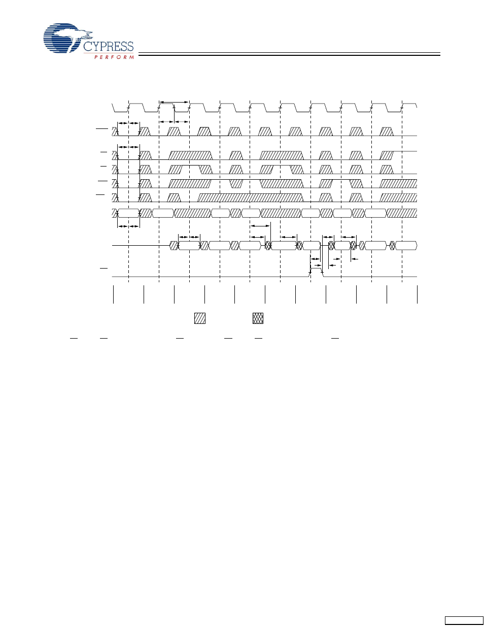 Switching waveforms, Read/write/timing | Cypress CY7C1460AV33 User Manual | Page 20 / 27