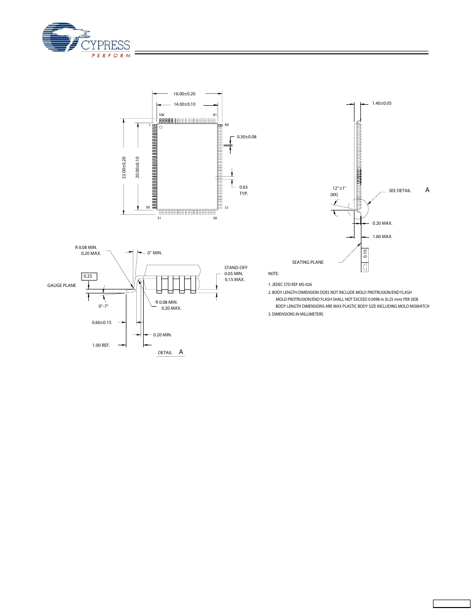 Package diagrams | Cypress CY7C1460AV33 User Manual | Page 24 / 27