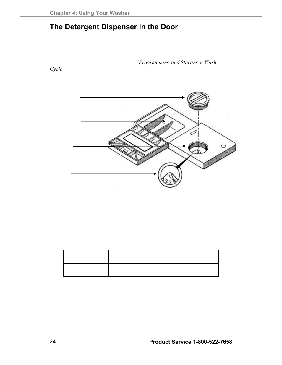 The detergent dispenser in the door | Labconco FlaskScrubber Vantage Series Glassware Washers 4540031 User Manual | Page 28 / 74