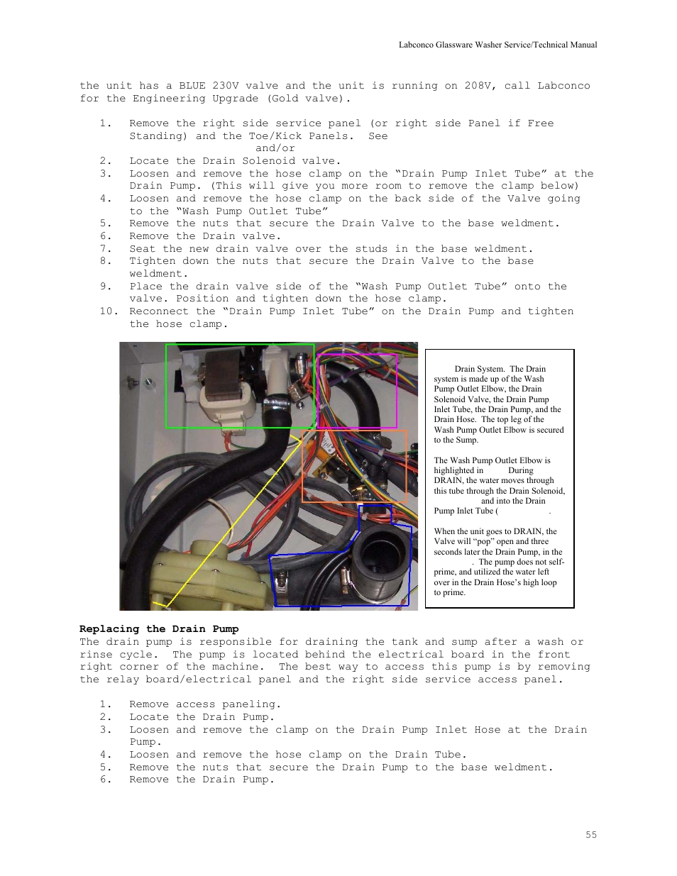 Labconco SteamScrubbe & FlaskScrubbe Glassware Washers 44204 Series User Manual | Page 61 / 81