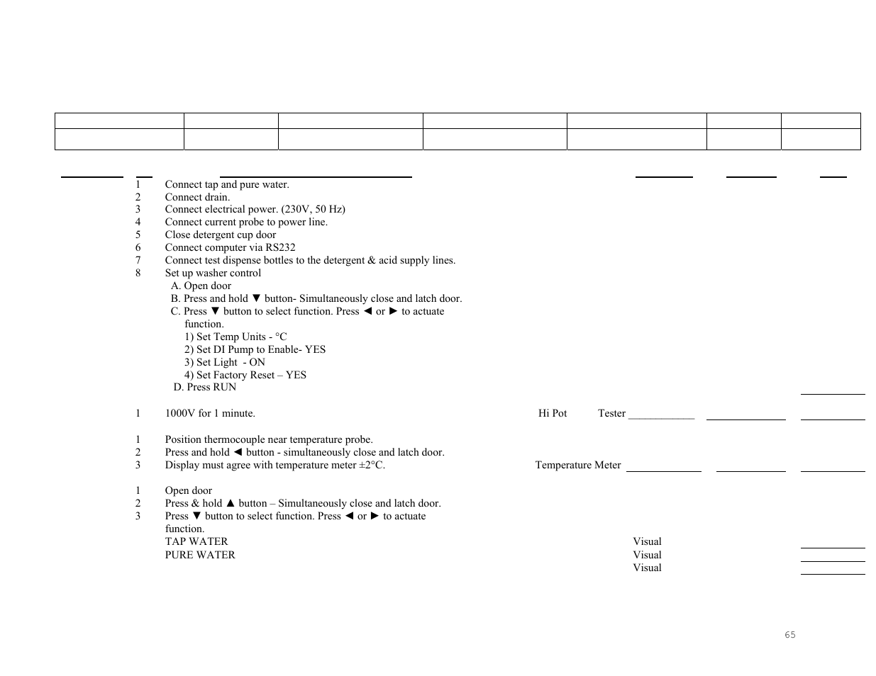 Glassware washer/test report | Labconco SteamScrubbe & FlaskScrubbe Glassware Washers 44204 Series User Manual | Page 71 / 81
