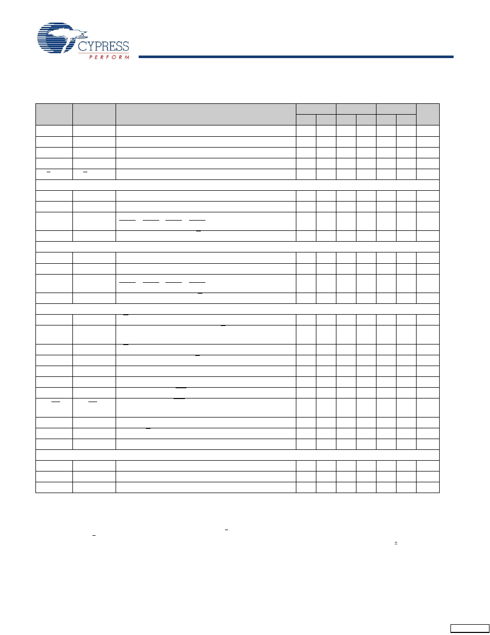 Switching characteristics, Own in, Switching character | Cypress CY7C1241V18 User Manual | Page 23 / 28