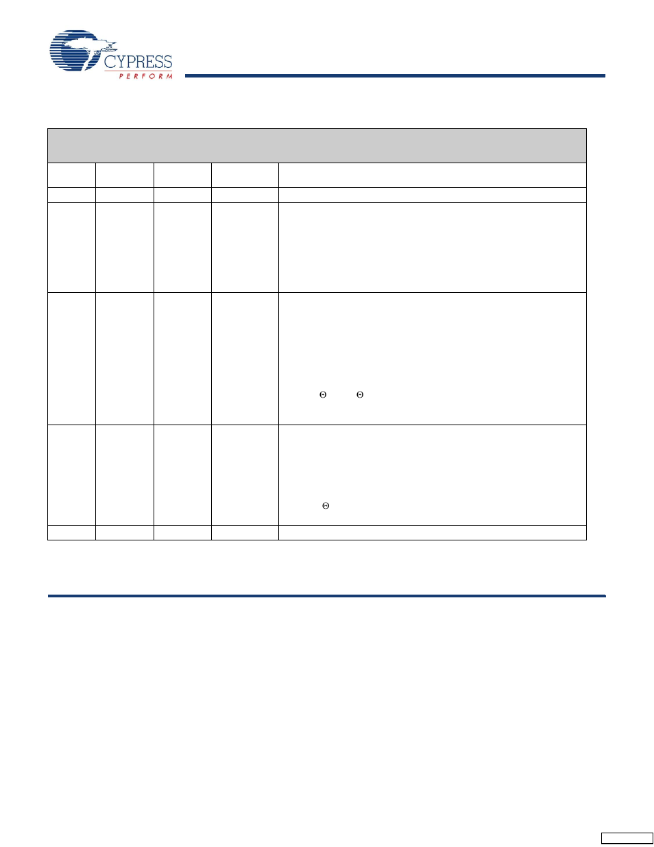 Document history page | Cypress CY7C1241V18 User Manual | Page 28 / 28
