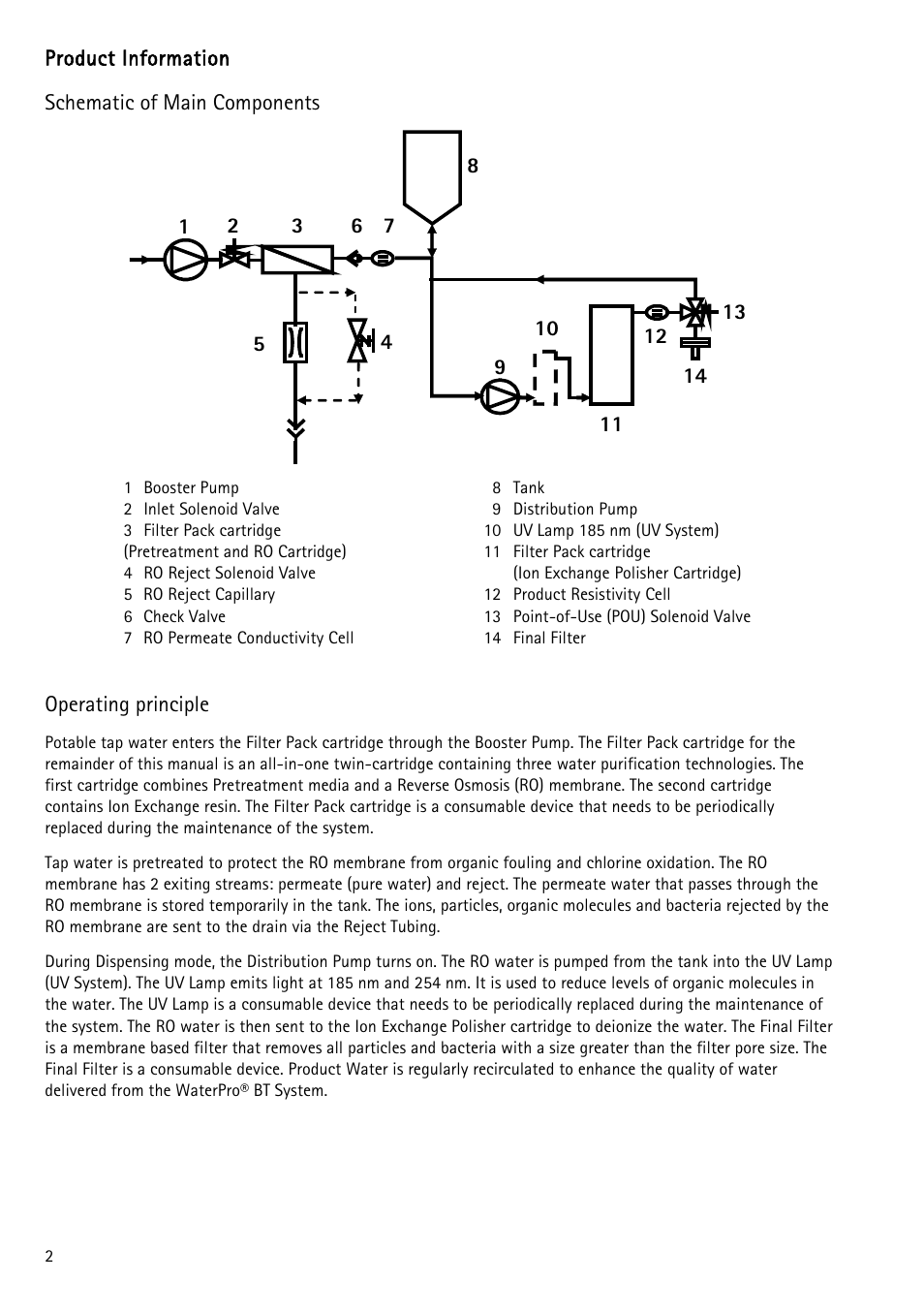 Schematic of main components, Operating principle | Labconco WaterPr BT Systems 90151 Series User Manual | Page 10 / 74
