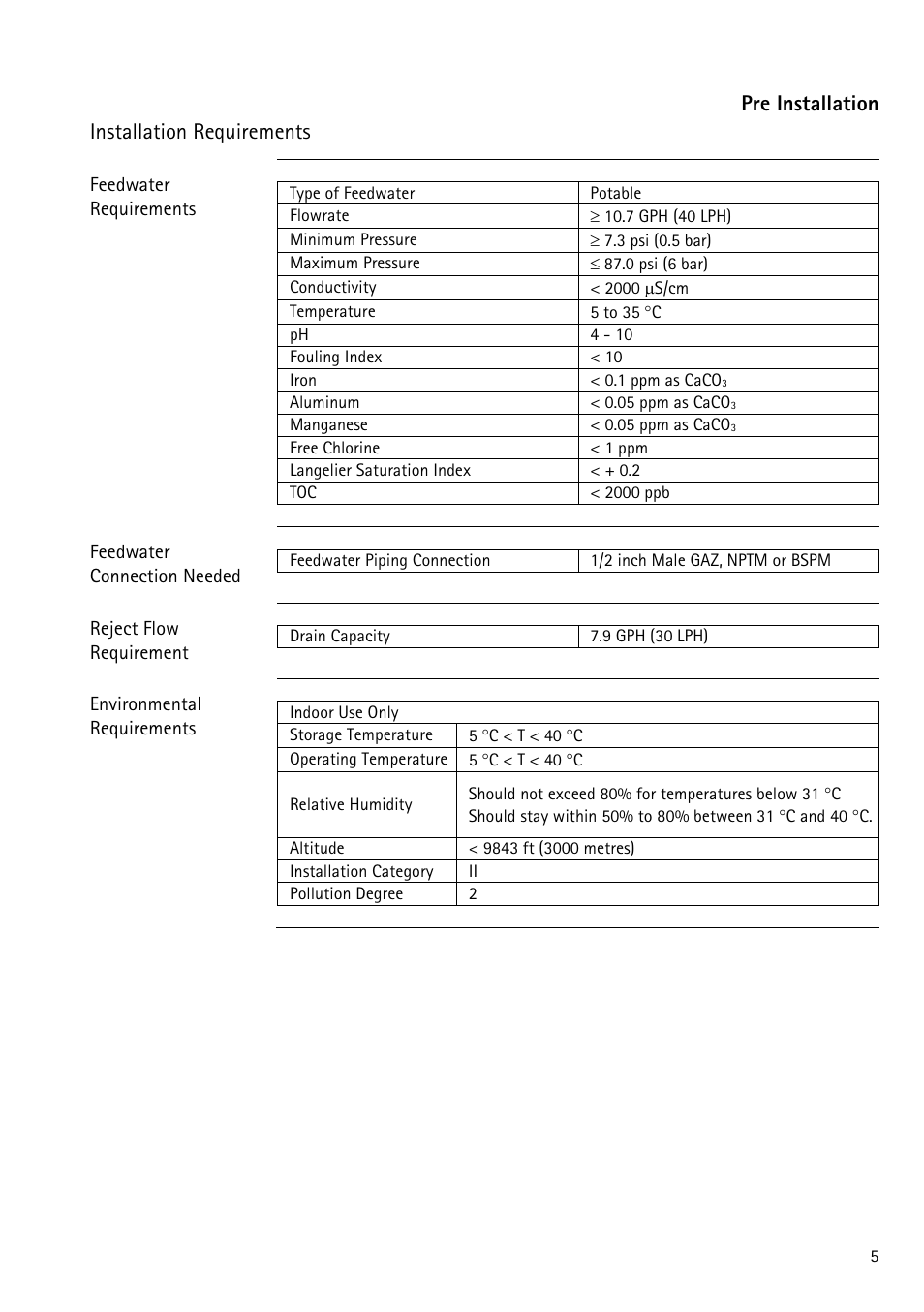 Pre installation, Installation requirements, Pre installation installation requirements | Labconco WaterPr BT Systems 90151 Series User Manual | Page 13 / 74