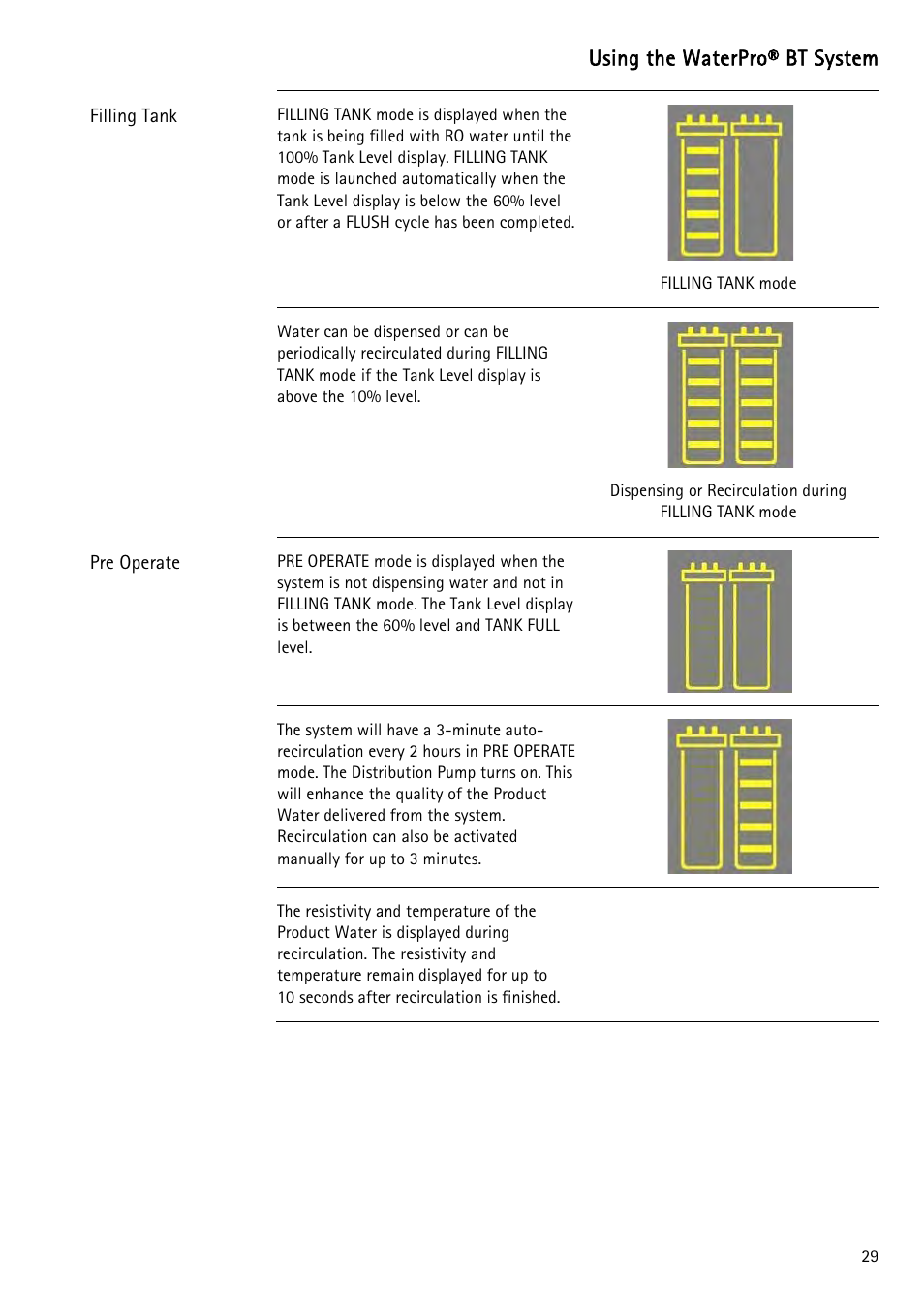 Labconco WaterPr BT Systems 90151 Series User Manual | Page 37 / 74