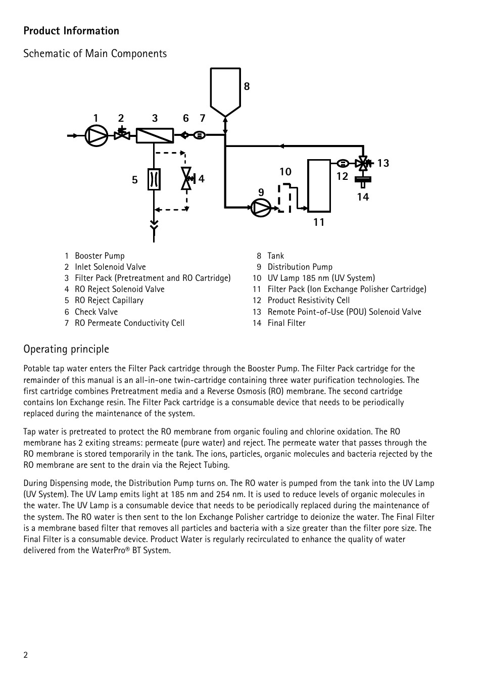 Schematic of main components, Operating principle | Labconco WaterPr BT Systems 90153 Series User Manual | Page 10 / 76