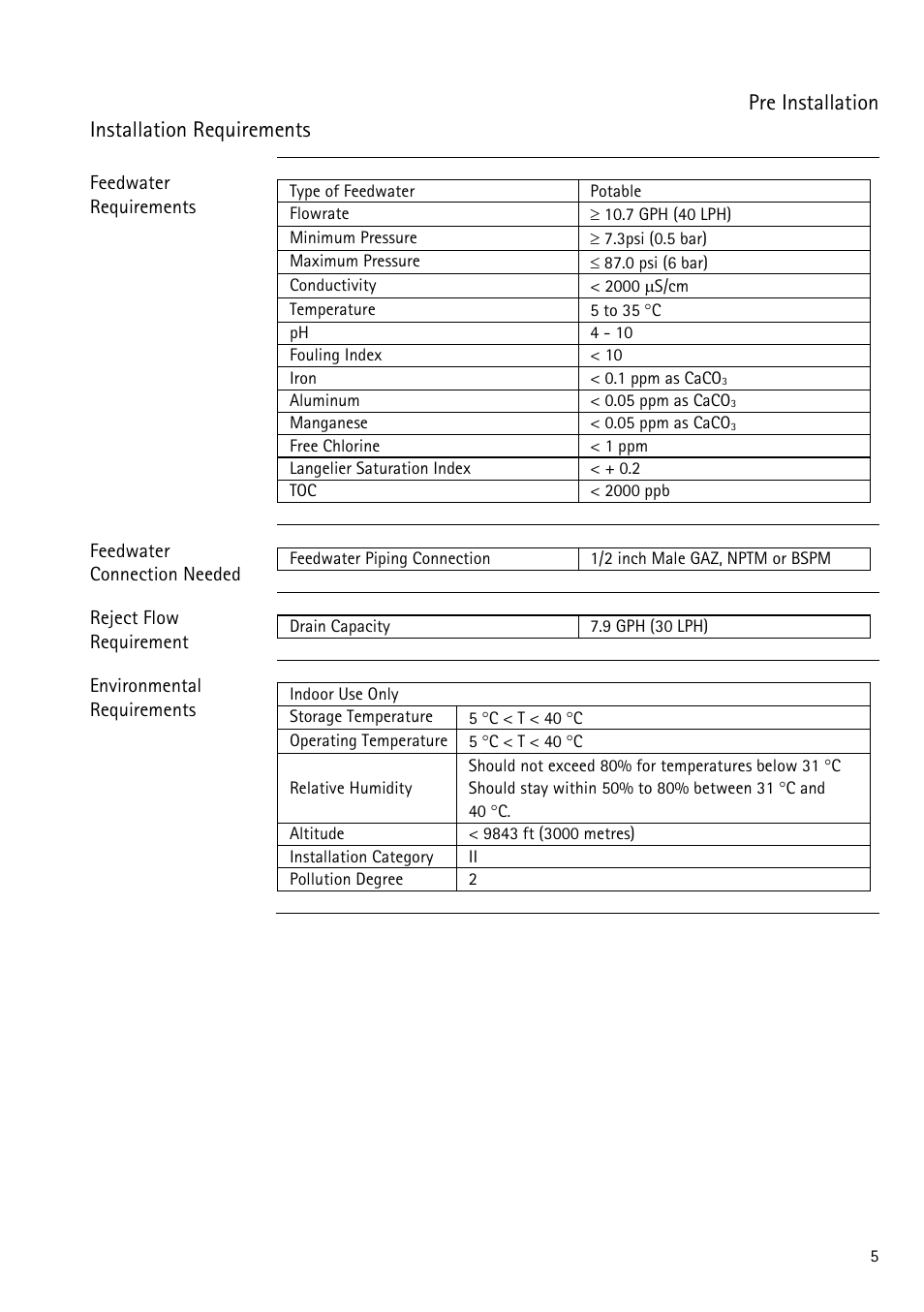 Pre installation, Installation requirements, Pre installation installation requirements | Labconco WaterPr BT Systems 90153 Series User Manual | Page 13 / 76