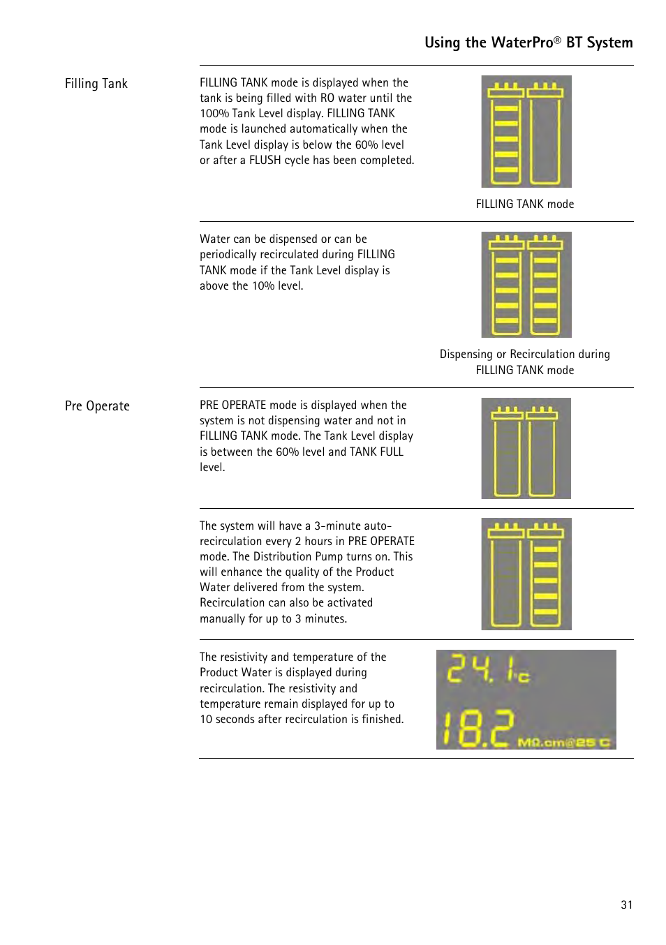 Labconco WaterPr BT Systems 90153 Series User Manual | Page 39 / 76