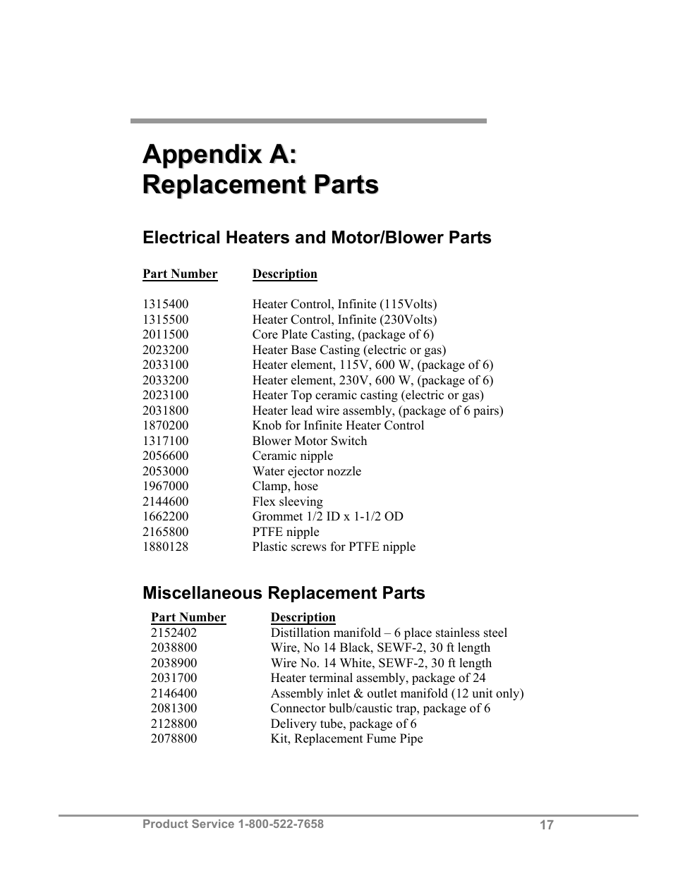 Labconco Hooded Combination (Macro) Kjeldahl Systems 21178 Series User Manual | Page 21 / 27