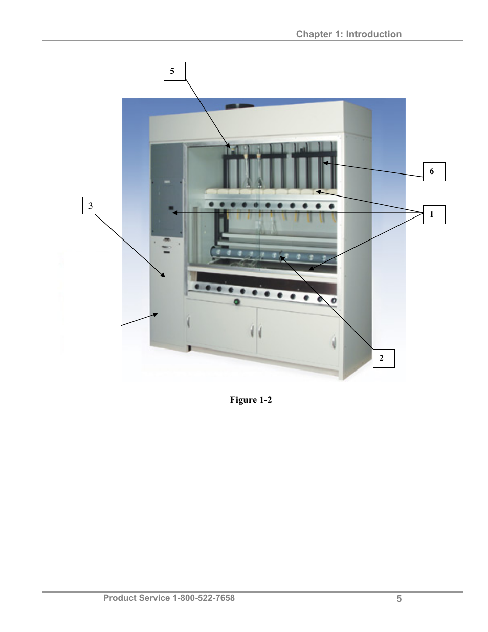 Labconco Hooded Combination (Macro) Kjeldahl Systems 21178 Series User Manual | Page 9 / 27