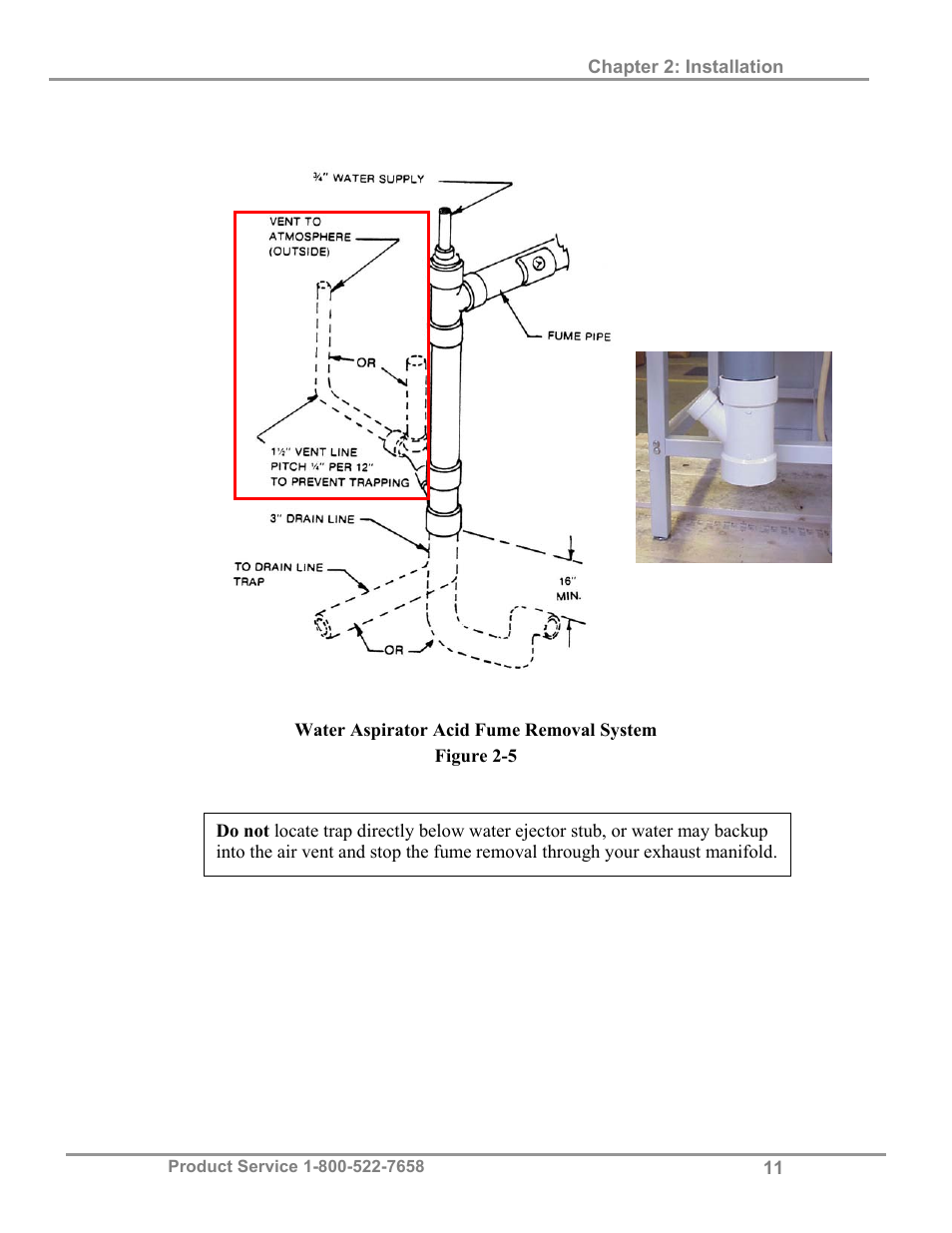 Labconco Hooded Combination (Macro) Kjeldahl Systems 21179 Series User Manual | Page 14 / 29