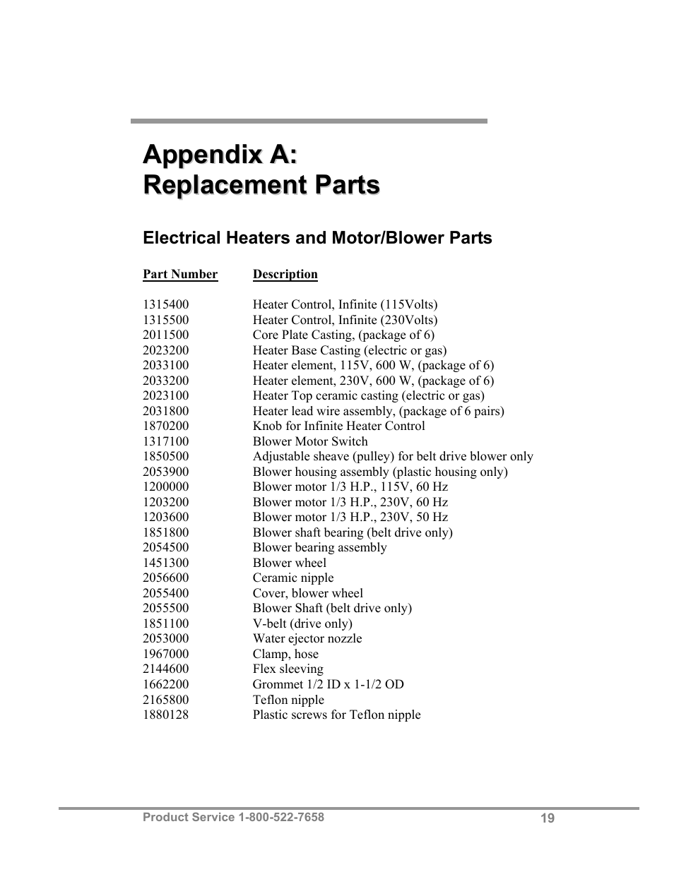 Labconco Hooded Combination (Macro) Kjeldahl Systems 21179 Series User Manual | Page 22 / 29