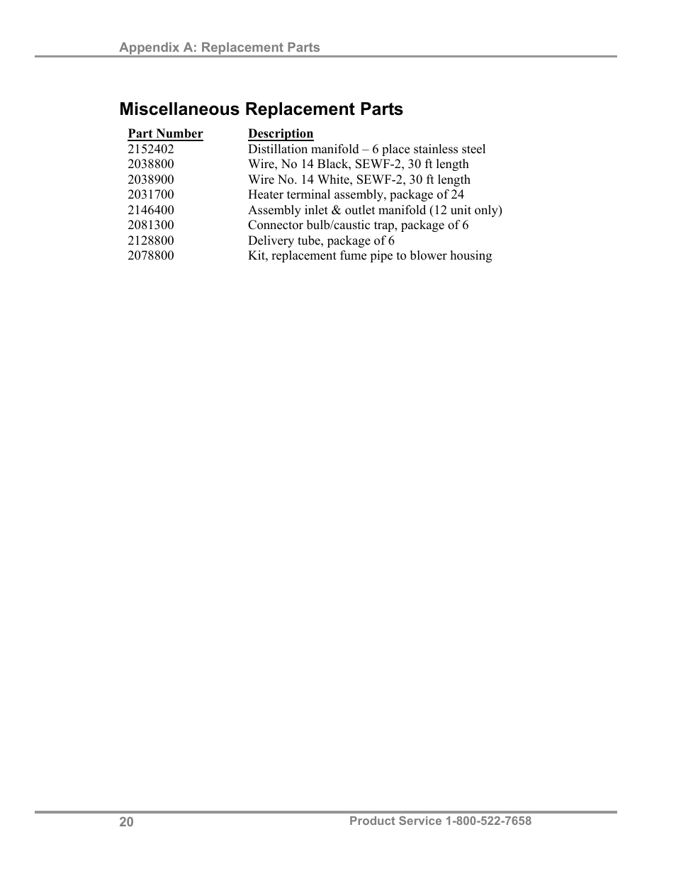 Miscellaneous replacement parts | Labconco Hooded Combination (Macro) Kjeldahl Systems 21179 Series User Manual | Page 23 / 29