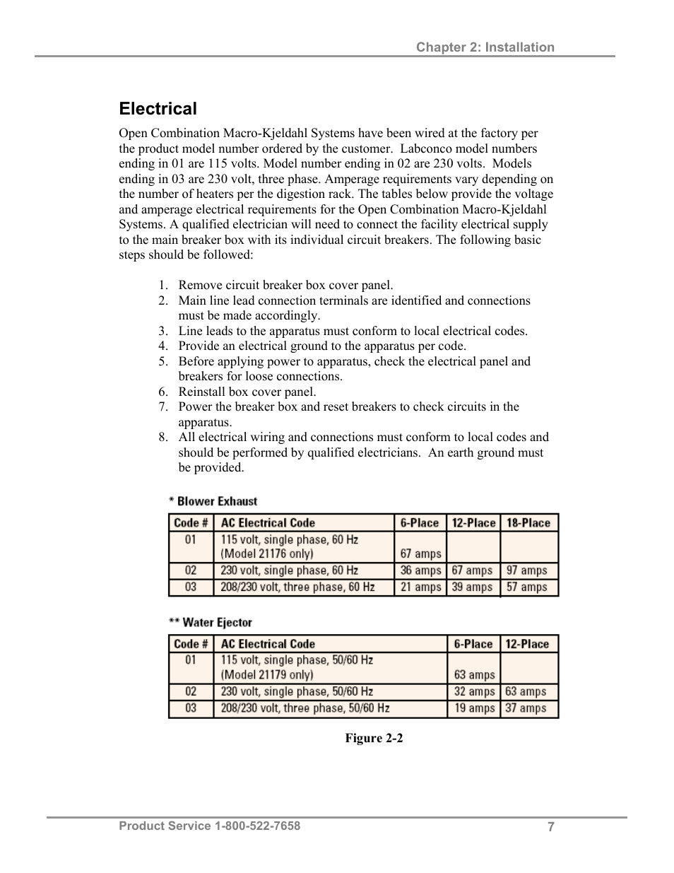 Electrical | Labconco Open Combination (Macro) Kjeldahl Systems 21237 Series User Manual | Page 10 / 27