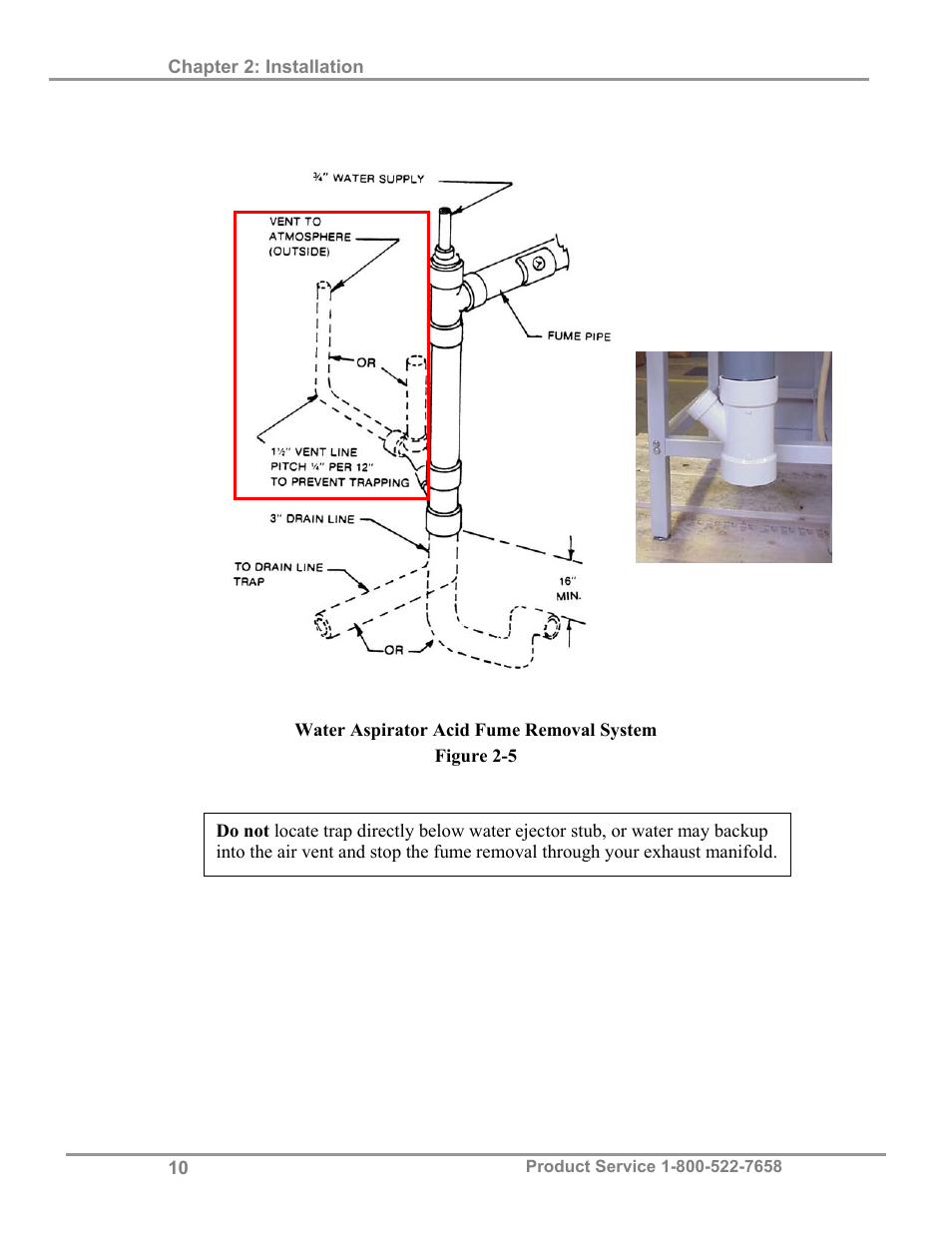 Labconco Open Combination (Macro) Kjeldahl Systems 21237 Series User Manual | Page 13 / 27