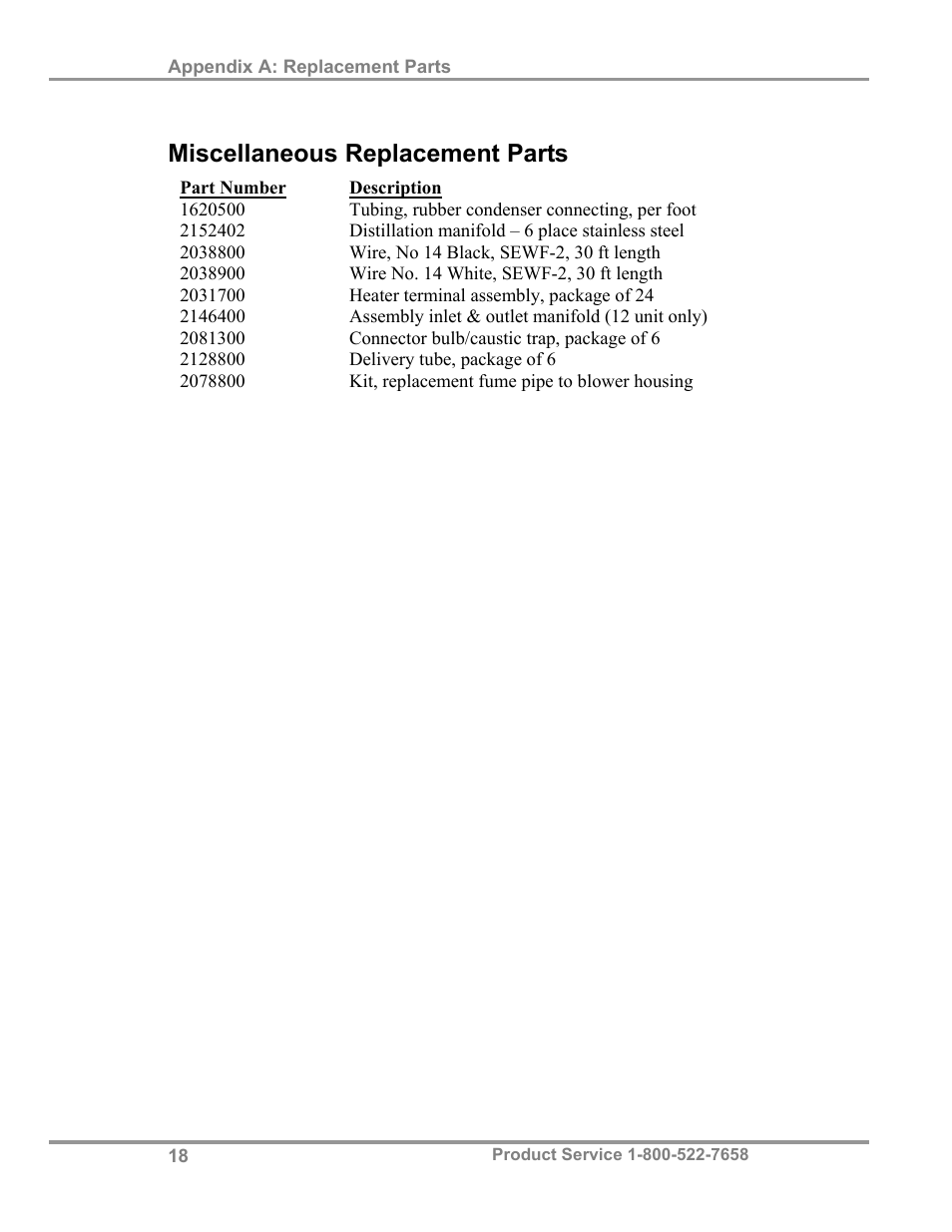 Miscellaneous replacement parts | Labconco Open Combination (Macro) Kjeldahl Systems 21237 Series User Manual | Page 21 / 27