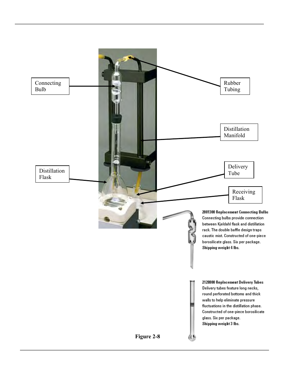 Glassware installation | Labconco Open Combination (Macro) Kjeldahl Systems 2123Series User Manual | Page 15 / 25