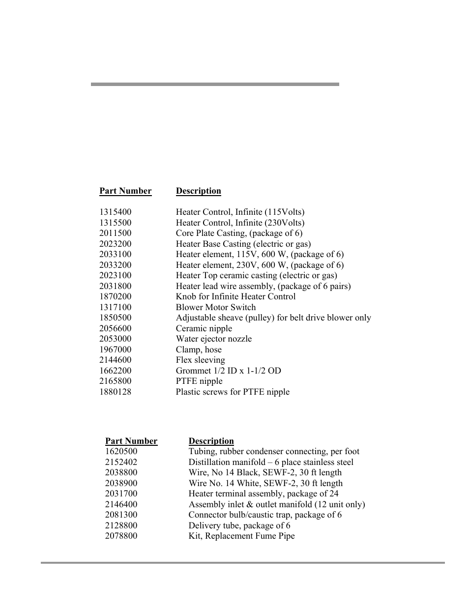 Labconco Open Combination (Macro) Kjeldahl Systems 2123Series User Manual | Page 19 / 25