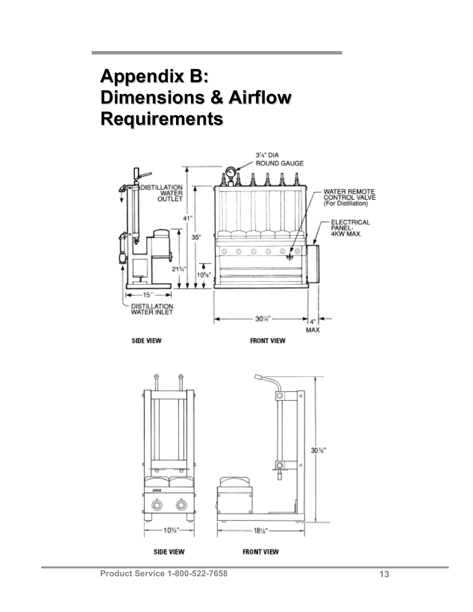 Labconco Two and Six-Place (Macro) Kjeldahl Distillation Systems 2127603 User Manual | Page 16 / 21