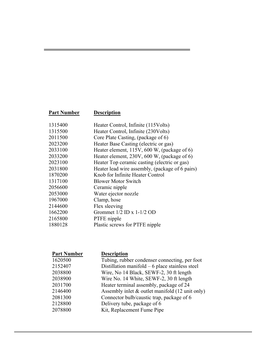 Labconco Two and Six-Place (Macro) Kjeldahl Distillation Systems 2125603 User Manual | Page 16 / 23