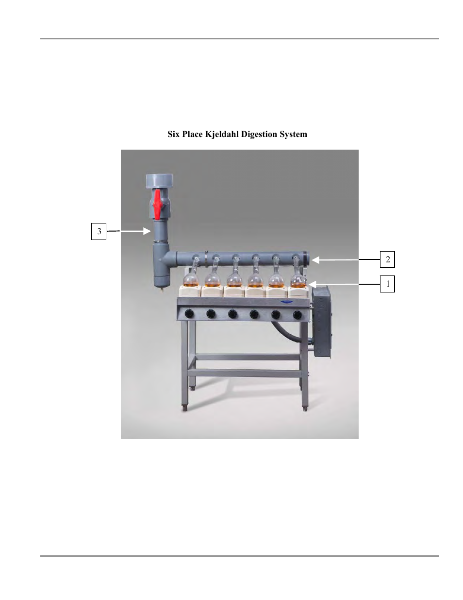 Labconco Two and Six-Place (Macro) Kjeldahl Distillation Systems 2125603 User Manual | Page 9 / 23
