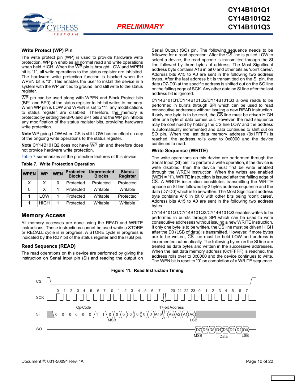 Write protect (wp) pin, Memory access, Read sequence (read) | Write sequence (write), Table 7 | Cypress CY14B101Q3 User Manual | Page 10 / 22