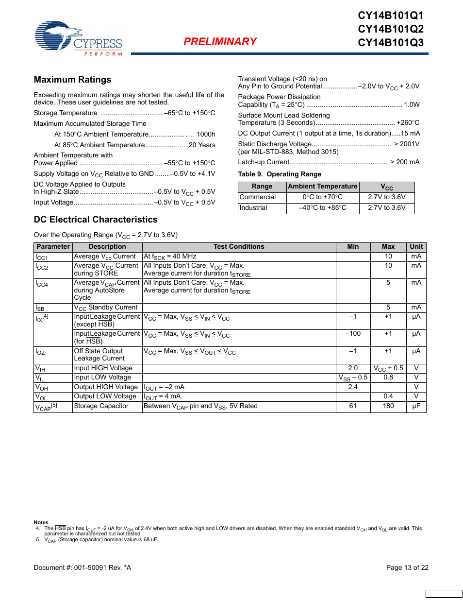 Maximum ratings, Dc electrical characteristics, Fer to | Dc electrical charac, Teristics | Cypress CY14B101Q3 User Manual | Page 13 / 22