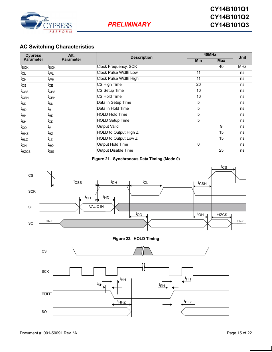 Ac switching characteristics | Cypress CY14B101Q3 User Manual | Page 15 / 22