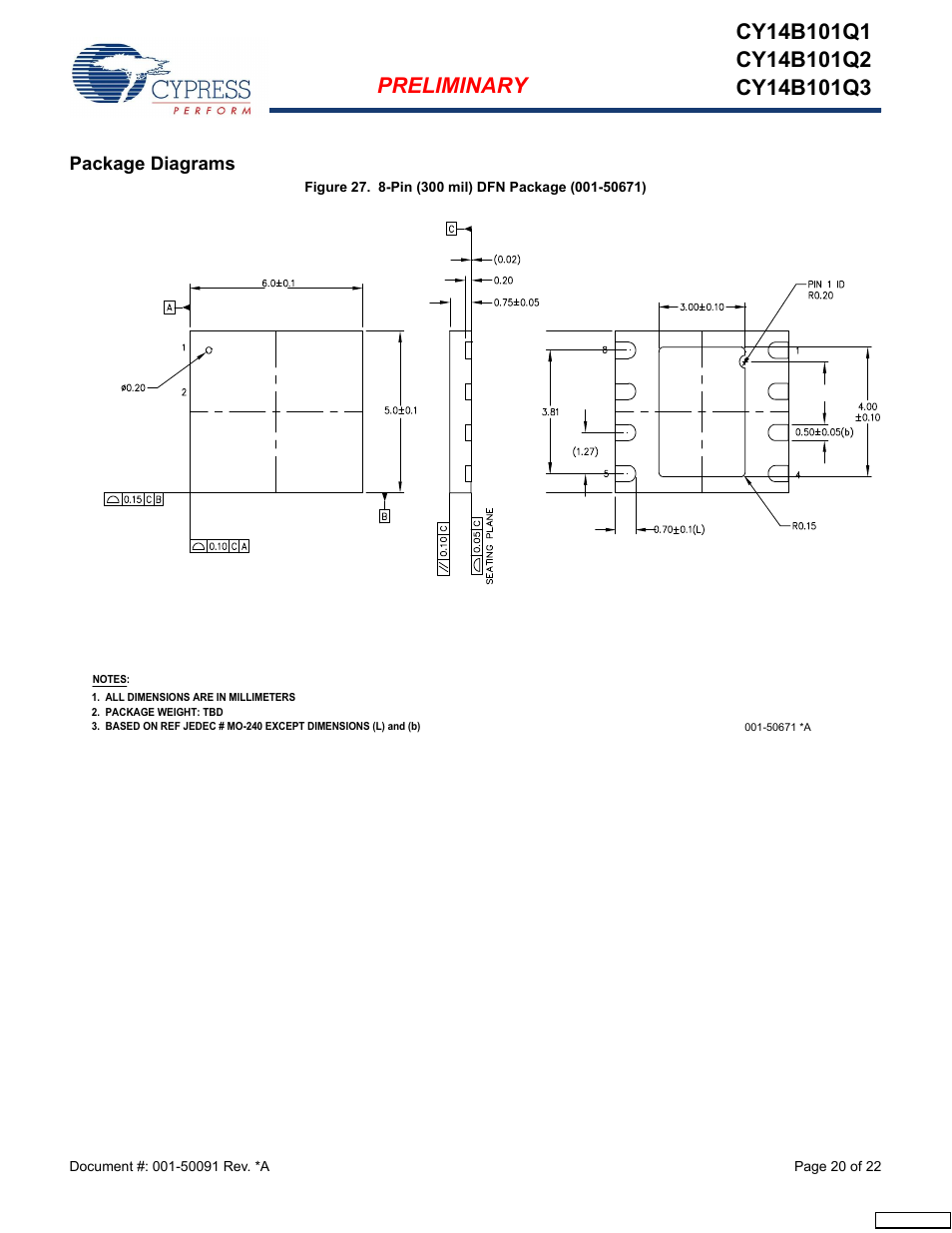 Package diagrams | Cypress CY14B101Q3 User Manual | Page 20 / 22
