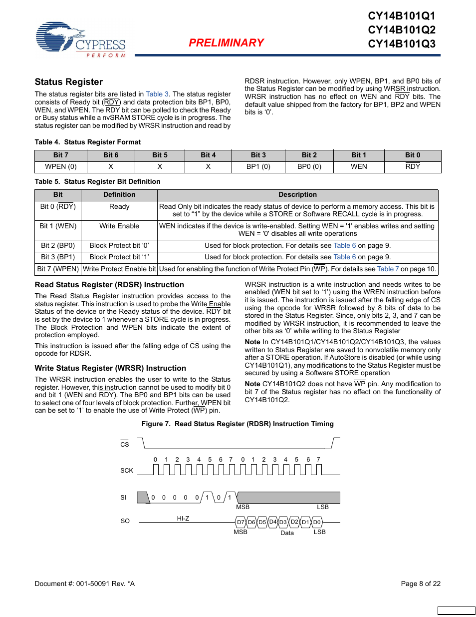 Status register, Read status register (rdsr) instruction, Write status register (wrsr) instruction | Cypress CY14B101Q3 User Manual | Page 8 / 22