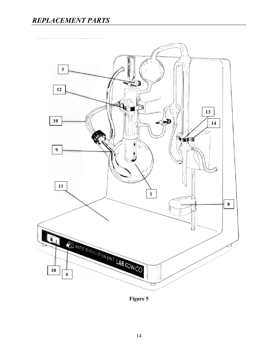 Replacement parts | Labconco Rapid Distillation Apparatus 65000 User Manual | Page 18 / 24