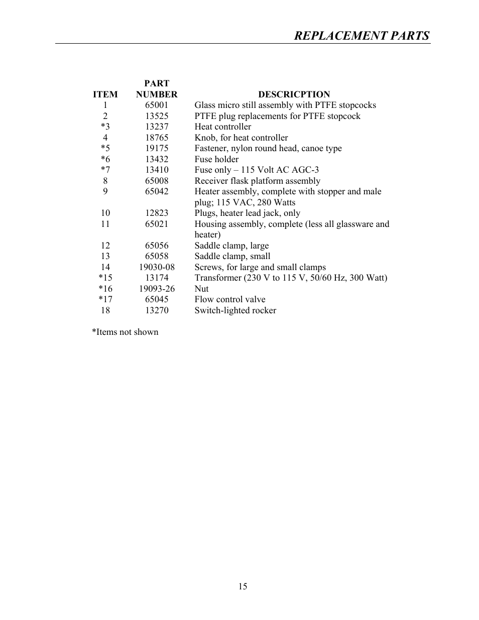 Replacement parts | Labconco Rapid Distillation Apparatus 65000 User Manual | Page 19 / 24