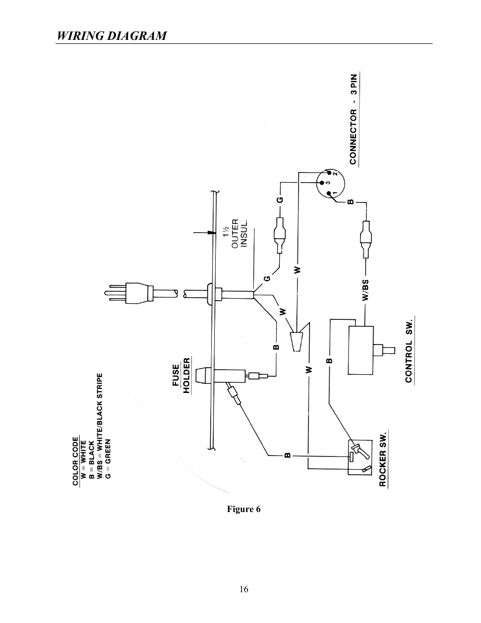 Wiring diagram | Labconco Rapid Distillation Apparatus 65000 User Manual | Page 20 / 24