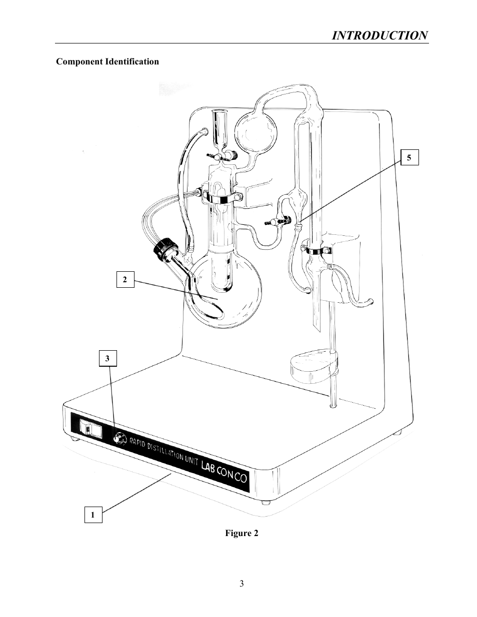 Introduction | Labconco Rapid Distillation Apparatus 65000 User Manual | Page 7 / 24