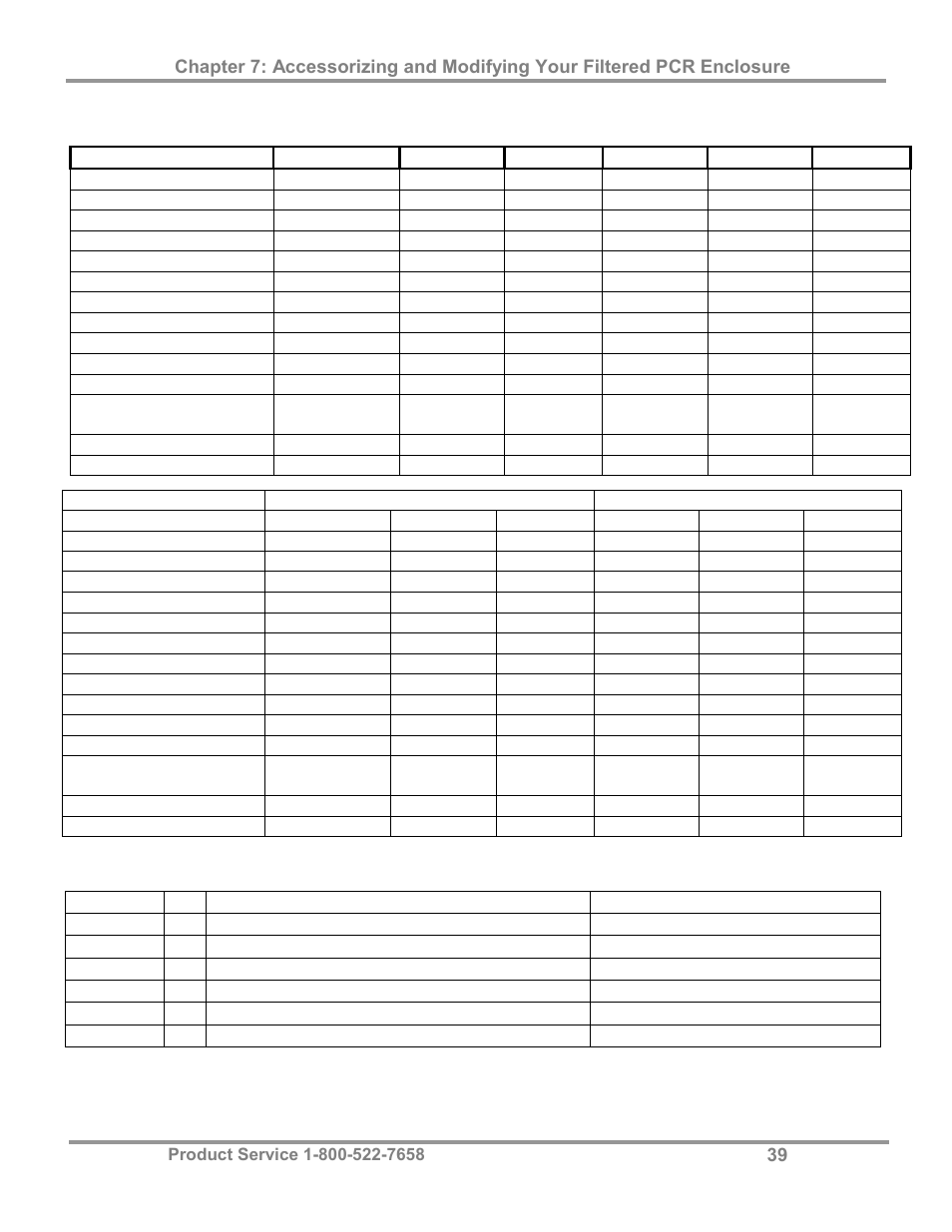 Labconco Purifier Filtered PCR Enclosures 3970425 User Manual | Page 43 / 55