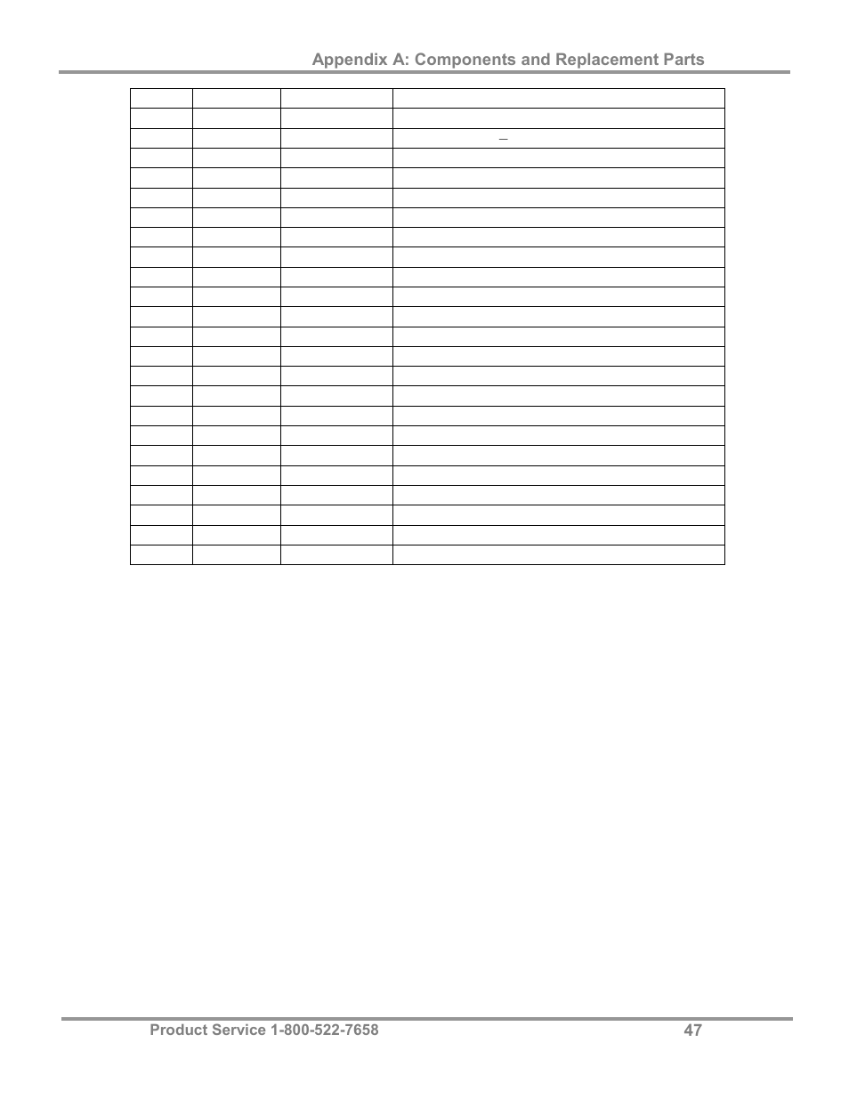 Labconco Purifier Filtered PCR Enclosures 3970425 User Manual | Page 51 / 55
