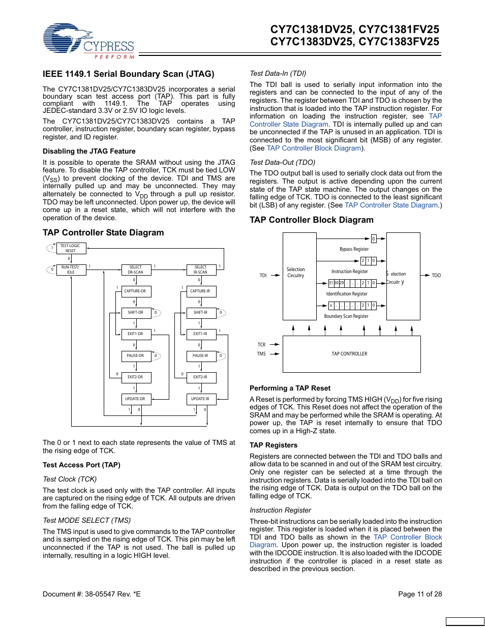 Tap controller state diagram, Tap controller block diagram | Cypress CY7C1381DV25 User Manual | Page 11 / 28